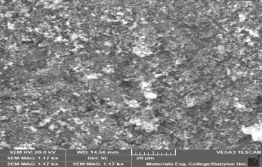 The Structure and Properties behavior of